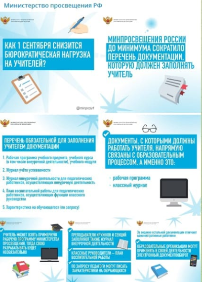 Бюрократическая нагрузка.