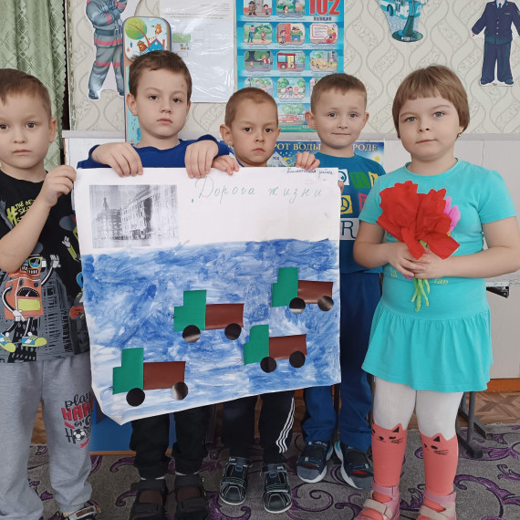 Мероприятие, посвящённое Дню снятия блокады Ленинграда в дошкольной группе.